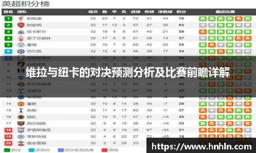 维拉与纽卡的对决预测分析及比赛前瞻详解