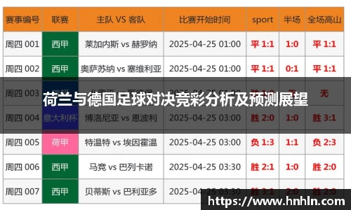 荷兰与德国足球对决竞彩分析及预测展望