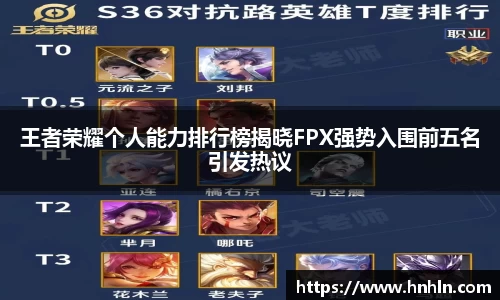 王者荣耀个人能力排行榜揭晓FPX强势入围前五名引发热议