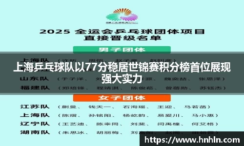 上海乒乓球队以77分稳居世锦赛积分榜首位展现强大实力